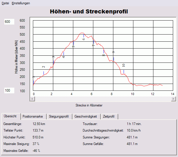 E3BM-Berg1.gif