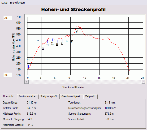 E3BM-Berg2.gif